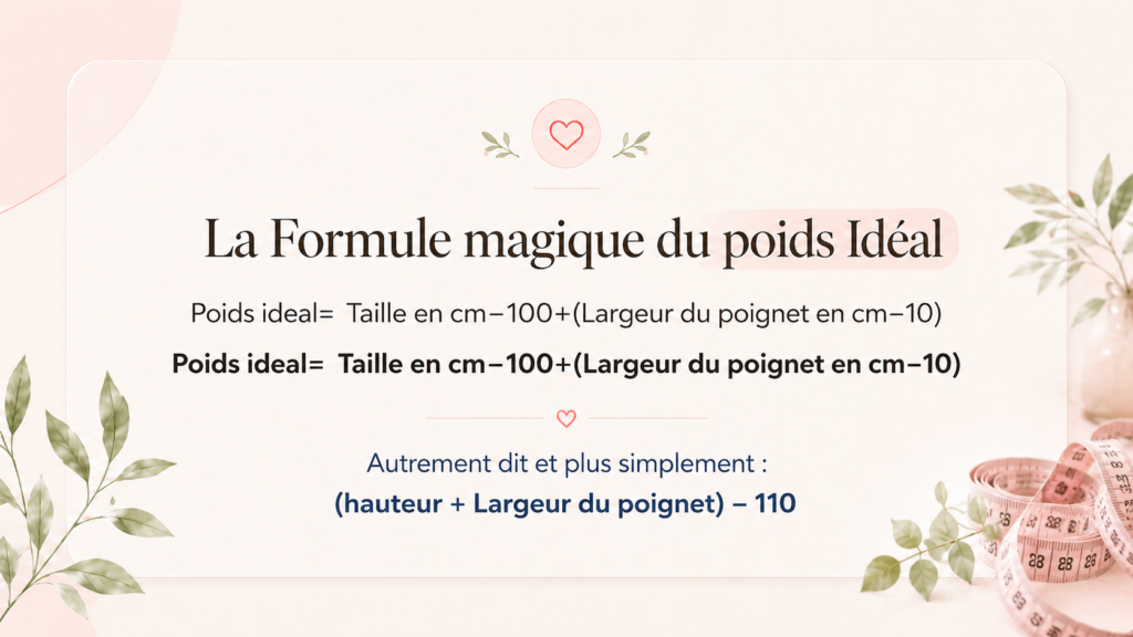 Calculer votre poids idéal